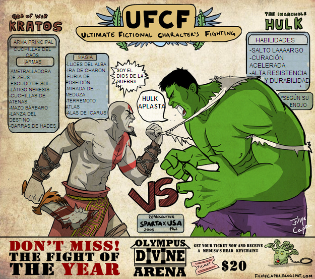 Kratos vs. Hulk