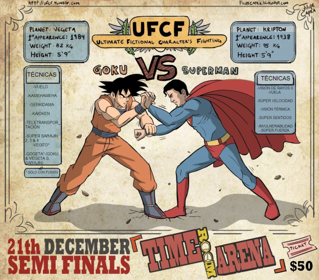 Goku vs. Superman