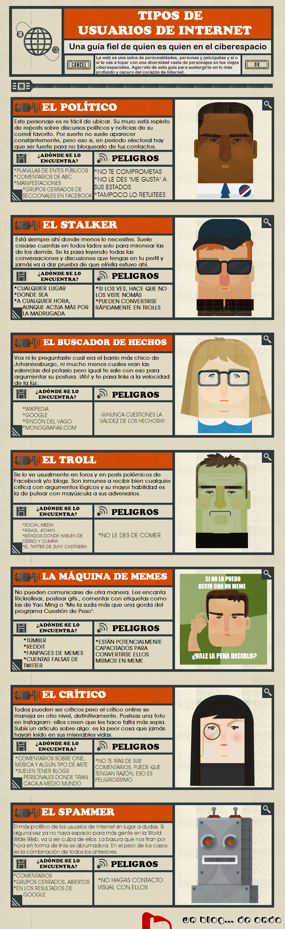 Tipos de usuarios de internet